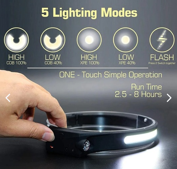 Linterna frontal LED
