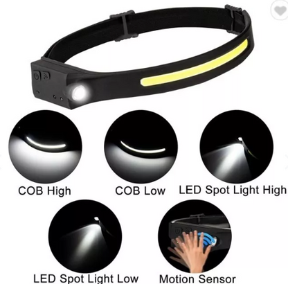 Linterna frontal LED